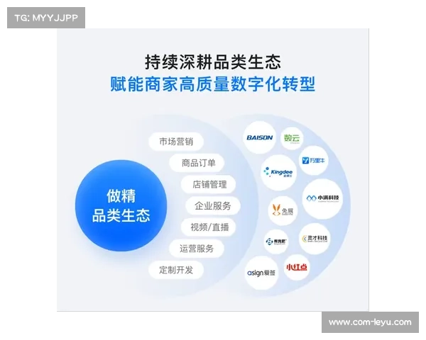 亚马逊携手詹姆斯共拓体育娱乐版图打造内容为核心的新商业生态